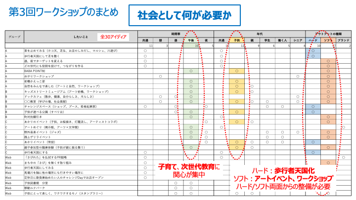 スライド14