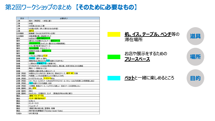 スライド12